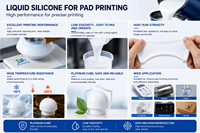 Pâte de silicone durable pour impression tampon, à fluidité fine, largement utilisée pour la fabrication de moules d'impression tampon personnalisés