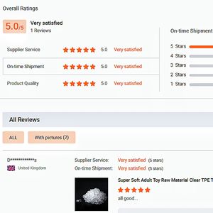 Granul <span class=keywords><strong>TPE</strong></span> Daur Ulang dengan Kekerasan & Warna Khusus TPR, Elastisitas Tinggi, Kelas Cetak Injeksi untuk Sol Sepatu dan Alas Kaki - Product Image 4