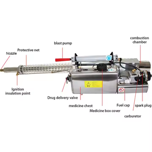 TS35A Offre Spéciale <span class=keywords><strong>professionnel</strong></span> moustique Fumigation brumisateur Machine brumisateur thermique brumisateur équipement <span class=keywords><strong>de</strong></span> lutte antiparasitaire - Product Image 3