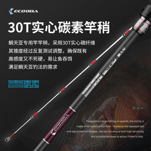 Caña de pescar Ecooda Cyan Blue ECBTT <span class=keywords><strong>Tenya</strong></span> en esguinces Caña especial con alta sensibilidad para <span class=keywords><strong>pesca</strong></span> <span class=keywords><strong>Tenya</strong></span> - Product Image 4