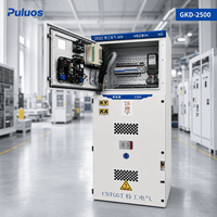Armoire électrique minière Puluos GKD-2500 1140V 660V 380V avec boîtier IP54 et protection des circuits