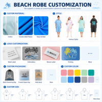 Factory Direct Wholesale Custom Retro Fringe Leisure Cotton Poncho Adults' Hooded Beach Towel for Surf Changing Turkey Style