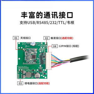 Module lecteur/enregistreur RFID intégré à une carte de développement pour l'identification par radiofréquence longue portée - Product Image 2