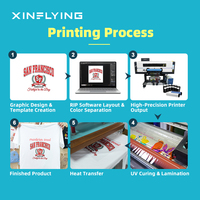 Imprimante UV DTF 3D XinFlying 60 cm avec quatre têtes d'impression I3200, impression rapide, imprimante UV DTF pour les entreprises de t-shirts