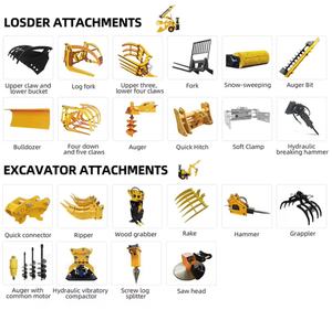 Chargeuse-pelleteuse <span class=keywords><strong>4x4</strong></span>, mini-excavatrice hydraulique, chargeuse multifonctionnelle, engin de construction à faible entretien, CE ISO, infrastructure - Product Image 5