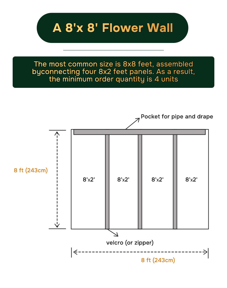 birthday decoration flowers