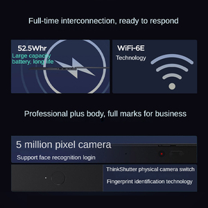 Hiệu suất cao Lenovo ThinkPad T16 2024 Inter Core Ultra 7-155H 32GB DDR5 1TB SSD 16-inch kinh doanh kỹ sư máy tính xách tay máy tính - Product Image 4