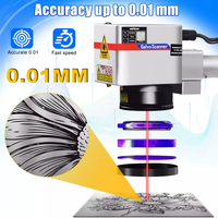 Nouvelle machine de marquage UV ActinoLasers - Refroidie par eau - Haute productivité - Fichiers DXF/DST/AI/BMP via logiciel de contrôle EZCAD - 5W