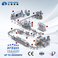 Chaîne de production CE ISO entièrement automatique 3-en-1 pour le rinçage, le remplissage et le bouchage-étiquetage de bouteilles d'eau potable