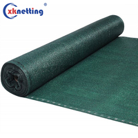 Filet pare-soleil en HDPE, filet d'ombrage en HDPE pour serre, filet d'ombrage sur mesure en HDPE