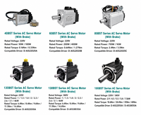 Kit Moteur Servo AC OEM 17 bits avec Encodeur Absolu 220V 400W 750W 1KW et Commande par Impulsions pour Routeur CNC, Machine d'Emballage