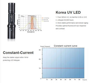 TANK007 L03C Uv NDT senter lampu anti-palsu, Senter UV LED 365nm, senter isi ulang industri - Product Image 5