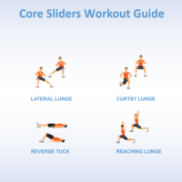 Logo personnalisé Entraînement de gymnastique Noyau de fitness Sliding Workout Yoga Pilates Exercise Sliders Gliding Discs