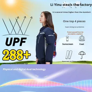 Unisex Rechargeable <strong>Air</strong> <strong>Conditioning</strong> Summer Workwear Printed Polyester Outdoor Construction Site Uniform with Cooling Fan - Product Image 4