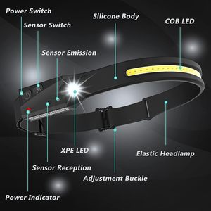 ไฟฉายคาดศีรษะแบบเหนี่ยวนำ COB ชาร์จไฟได้ พร้อมไฟ LED ให้แสงสว่างเต็มที่ - Product Image 4