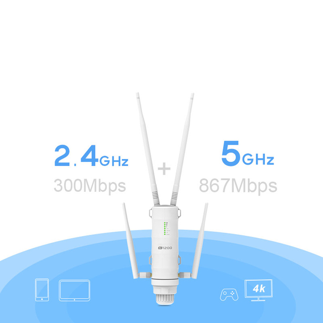 New Arrival Waterproof Ac1200 Wireless Dual Band 4g Lte Outdoor Routers With Sim Card with Outdoor Antenna