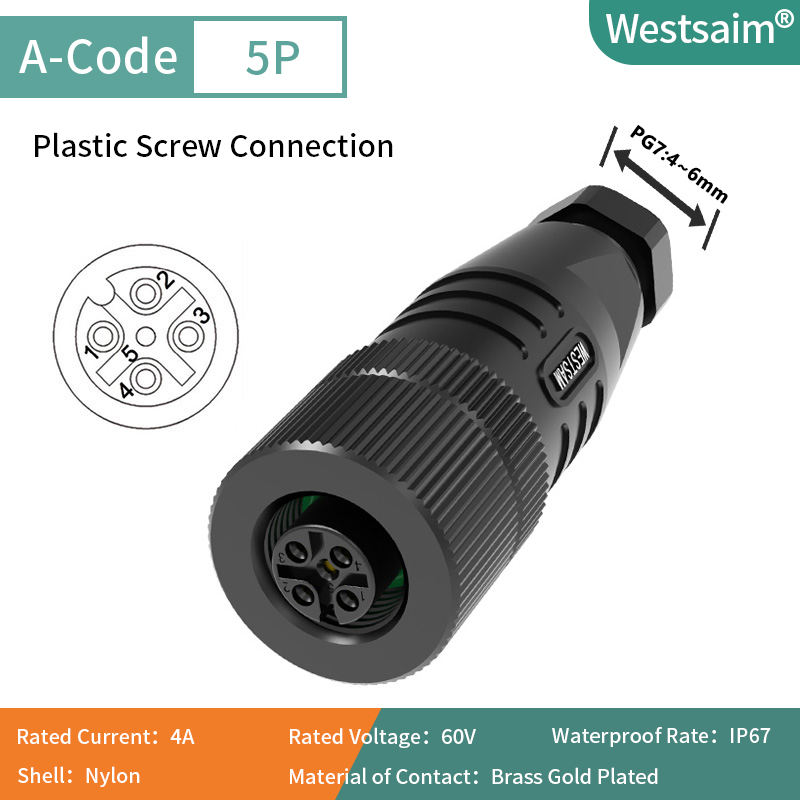M12-A-5 PG7หญิง