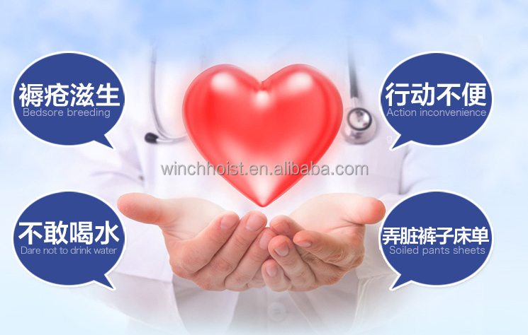 MS06 50 pcs 40*50cm Disposable medical sterile pads for beauty salons disposable maternity pads