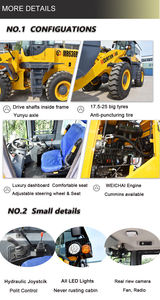 Obral Merek Cina Shandong Mountain Raise 5ton <span class=keywords><strong>Wheel</strong></span> <span class=keywords><strong>Loader</strong></span> - Product Image 4