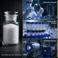 Cesium Sulfate Anhydrous (Cs2SO4) CAS 10294-54-9 Merek Yuwei Kemurnian Tinggi (99%) Katalis Industri EINECS 233-662-6 Asal Hubei