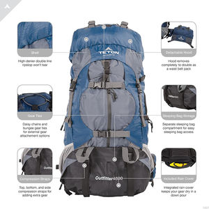 Échantillon gratuit Sac à dos personnalisé pour hommes Gym Fitness Crossfit Randonnée Sac à dos Sac à dos de chasse 45L MOLLE Sac à dos tactique - Product Image 4