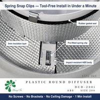Diffuseur de plafond rond DCD-200i avec isolation en ABS, anti-condensation, aérateur à cône réglable pour système CVC
