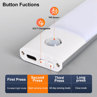 Luces LED Magnéticas con Sensor de Movimiento para Debajo del Gabinete, Recargables por USB, para Cocina, Armario