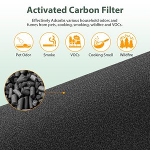 Than hoạt tính lọc trước khi lọc mùi loại bỏ sợi vải phương tiện truyền thông CuộN tấm có sẵn chất lượng cao Bộ lọc Carbon - Product Image 6