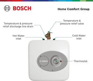 Chauffe-eau électrique mini-réservoir <span class=keywords><strong>Tronic</strong></span> 3000 <span class=keywords><strong>T</strong></span> 4 gallons (ES4) - Éliminez le temps d'attente pour l'eau chaude - Montage sur étagère, mur ou sol - Product Image 6