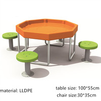 Table de jeu ronde pour enfants et bureau Tuff Tray Play Équipement de jeu pour tout-petits pour aire de jeux d'eau de sable