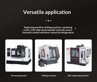 Refroidisseur d'huile CNC avancé avec compresseur hérmétique à spirale, affichage double température, solution de refroidissement industrielle haute précision