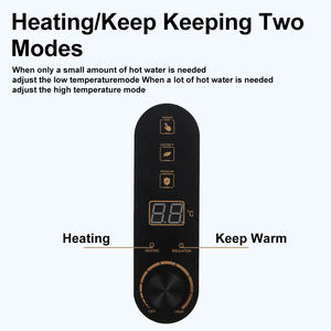 Calentador <span class=keywords><strong>de</strong></span> Agua Eléctrico <span class=keywords><strong>de</strong></span> 1500W para Autocaravanas, Caravanas y Campamentos, Calentadores <span class=keywords><strong>de</strong></span> Agua Pequeños para Camping - Product Image 5