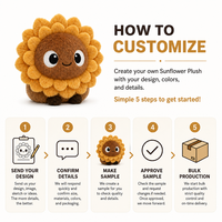 Fabricant OEM/ODM de jouets en peluche personnalisés en forme de tournesol mignon, directement de l'usine, pour marques de distributeurs et commandes en gros