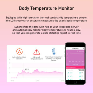 Montre connectée GPS avec écran tactile rond, carte SIM 4G, suivi de la forme physique, dispositif portable pour les soins aux personnes âgées, avec alerte de chute - Product Image 5
