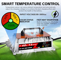 Pengisi Daya Baterai Lithium 14.6V 40A LiFePO4 12V IP67 Tahan Air Adaptor Universal Tertutup untuk Sepeda Motor/Skuter