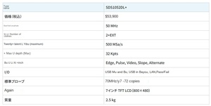 Osciloscopio Digital de Almacenamiento Siglent SDS1052DL+ de 50 MHz con Frecuencia de Muestreo de 500 MS/s y 1 Año de Garantía - Product Image 6