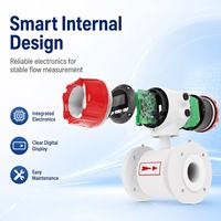 Débitmètre magnétique Emfm à sortie numérique, certifié ATEX, débitmètre électromagnétique pour l'eau, l'huile, les fluides et les liquides