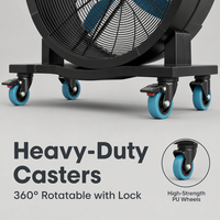 Ventilateur mobile industriel PMSM 1800W, 2,16m, grand débit d'air 90000 m³/h, économie d'énergie, ventilateur axial HVLS sur roulettes, refroidissement industriel 70dB