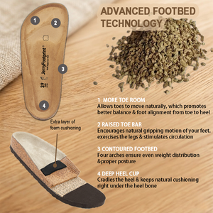 Système de soutien orthopédique professionnel en cuir véritable enveloppé de liège-latex, fabriqué sur mesure en usine - Product Image 2