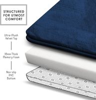 Tapis de bain FIGOO en mousse à mémoire de forme, polyester, écologique, lavable en machine, absorption d'eau, antidérapant