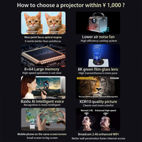 Mini projecteur portable A5, sortie haut-parleur stéréo 3W, 320 lumens ANSI, 8 Go 64 Go, projecteur vidéo LED Android 4K A5