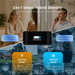Audífono Híbrido Techmi y Tapón Electrónico 2 en 1, Dispositivo TWS OTC FDA con App para Pérdida Auditiva y Protección Táctica - Product Image 4
