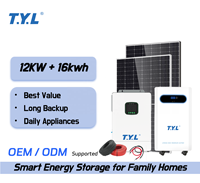 Kit solaire portable T.Y.L 12kw+16kwh avec contrôleur MPPT et batterie au lithium pour le camping/le camping-car, utilisation hors réseau