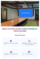 Venta caliente Alquiler Pantalla Led Pitch LED Video Wall System Caja de almacenamiento Software Led Video Wall Pantalla de señalización digital