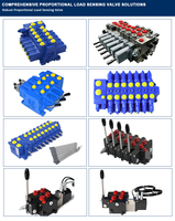 Vanne modulaire proportionnelle à quatre voies HUANUO PVG32, détection de charge, DC12V-24V/AC220V, pression 350 bars, débit 30 GPM, garantie 1 an