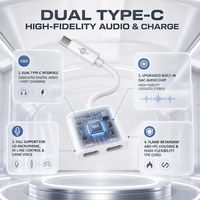 Perlindungan OTP Output DC Cepat Audio Hi-Fi USB-C ke 3.5mm untuk Android Windows Tablet Laptop Adaptor Audio Konverter Headphone