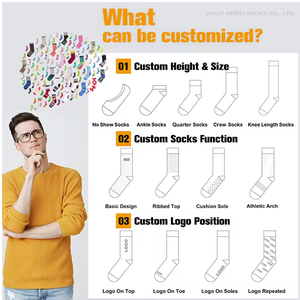 Thực hiện của riêng bạn Logo unisex vớ tùy chỉnh thiết kế cotton Vớ thể thao thể thao SOX với biểu tượng tùy chỉnh - Product Image 3