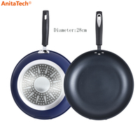 Set Wajan Anti Lengket Desain Korea dengan Gagang Bakelite, Aluminium Cor, Tutup Kaca Temper, Diameter 12-Inci 28cm