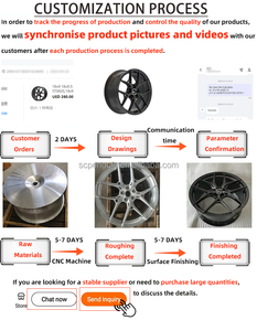 <span class=keywords><strong>ล้อ</strong></span>ฟอร์จ <span class=keywords><strong>ZE40</strong></span> แบบสั่งทำพิเศษ ขนาด 16 17 19 20 21 22 23 24 18 นิ้ว 5x114.3 5x112 4x100 <span class=keywords><strong>ล้อ</strong></span>ฟอร์จน้ำหนักเบาสำหรับรถยนต์นิสสัน ฮอนด้า - Product Image 5