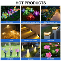 Projecteur solaire LED RGB à palette de couleurs IP65 étanche en forme de palais, lumière hexagonale au sol pour patio, cour extérieure, jardin